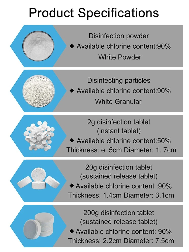 Multifunction 20g TCCA 90% Tablets (4) Multifunction 20g TCCA 90% Tablets (4)