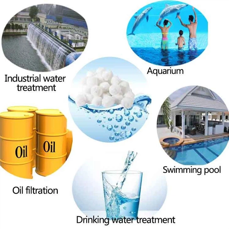 Raw Material Polyester Bio Fiber Balls Used For Aquarium Sewage Treatment Swimming Pool Replace Sand
